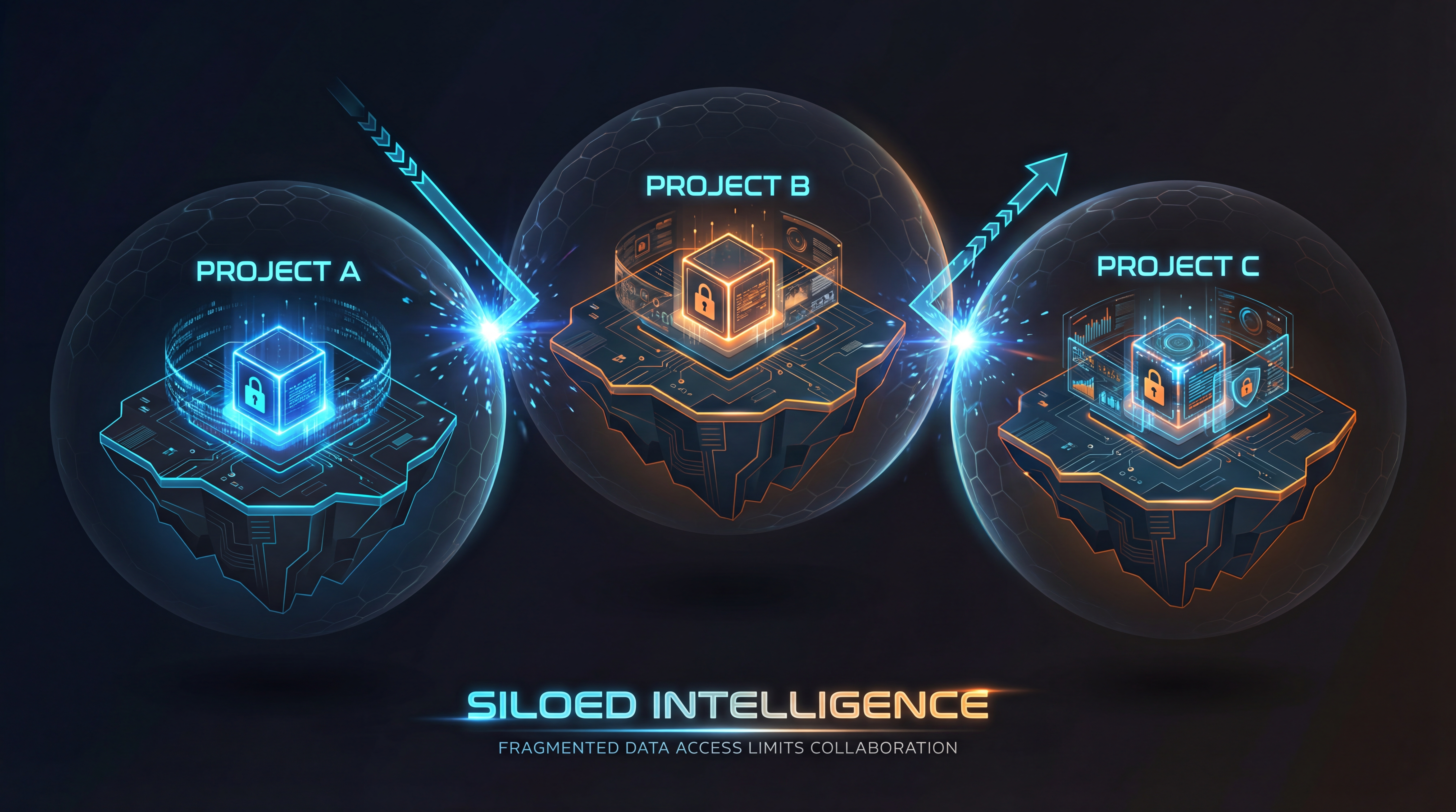 Diagram: Directory Isolation